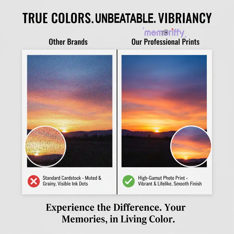 pigment vs dye-based photo print quality difference India photo printing comparison